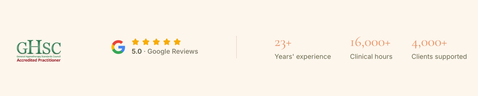 GHSC Accredited Practitioner · 5.0 Google Reviews · 23+ years' experience · 16,000+ clinical hours · 4,000+ clients supported